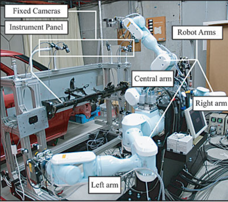 Otomotiv Kablo Demetlerinin Robotik Montajı